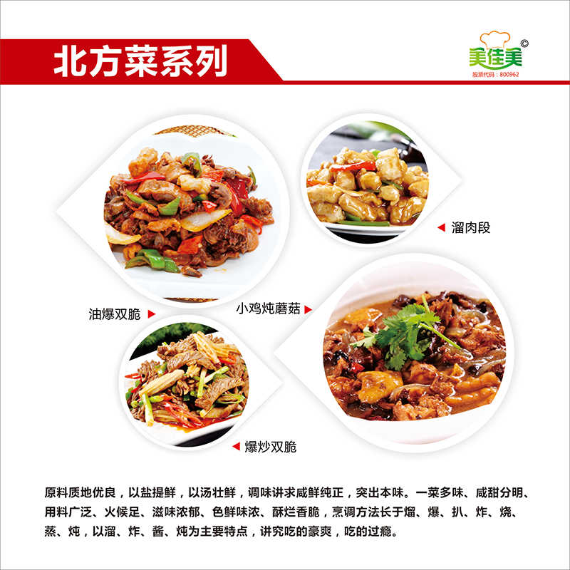 北方菜系列  1.png